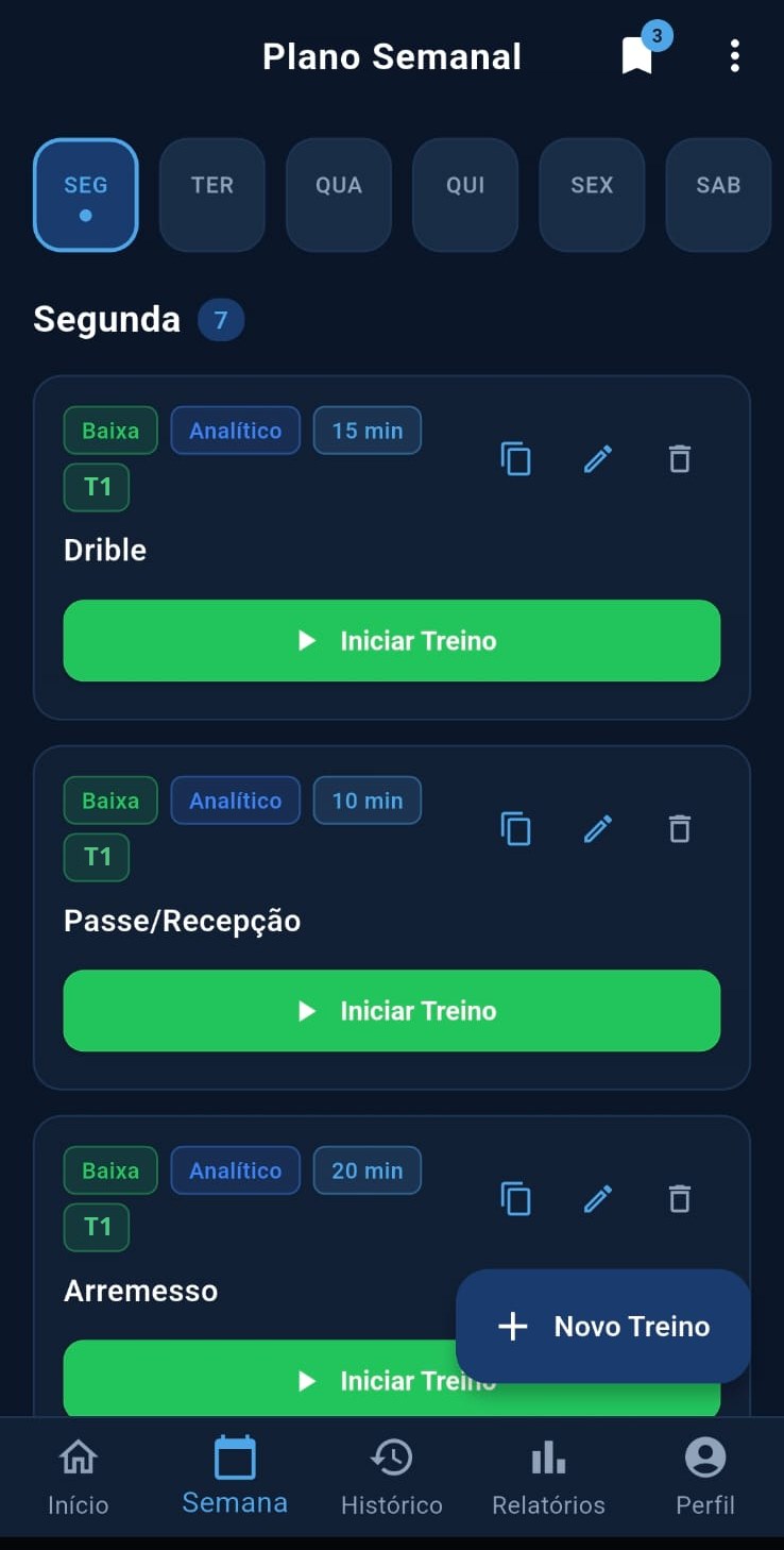 Plano semanal do app
