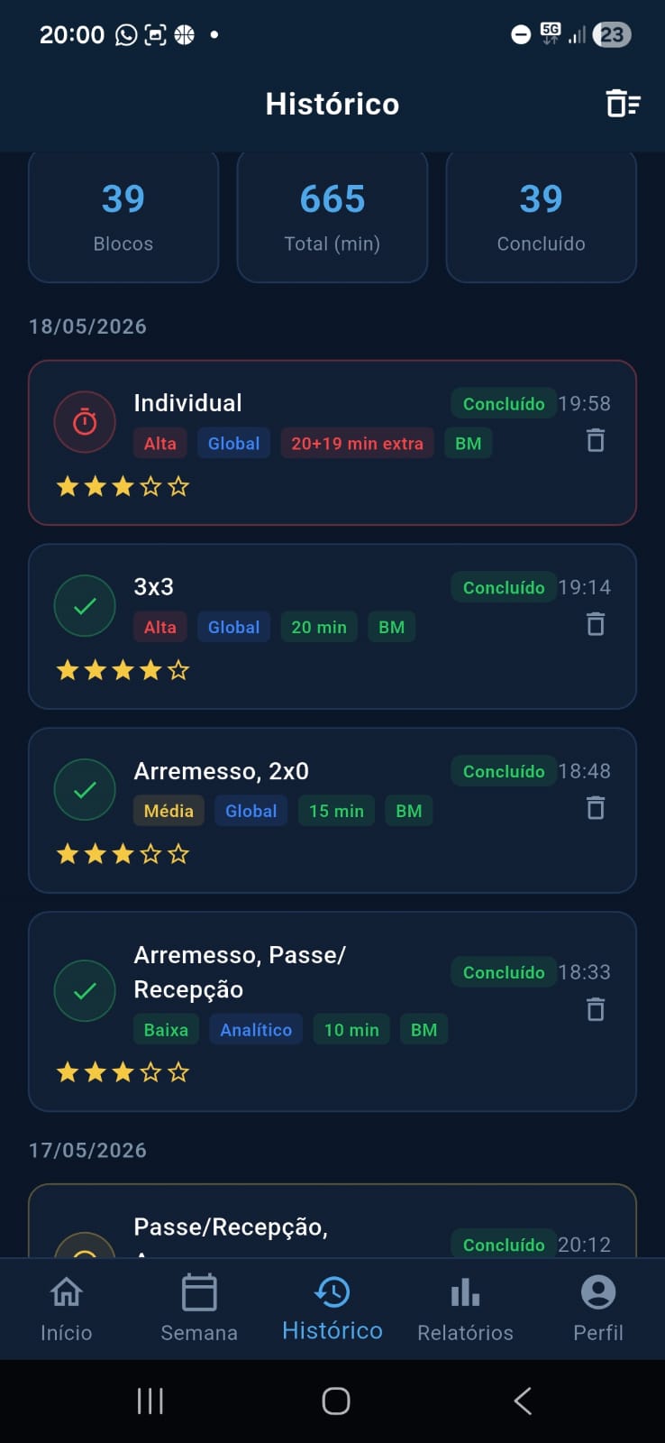 Histórico de sessões