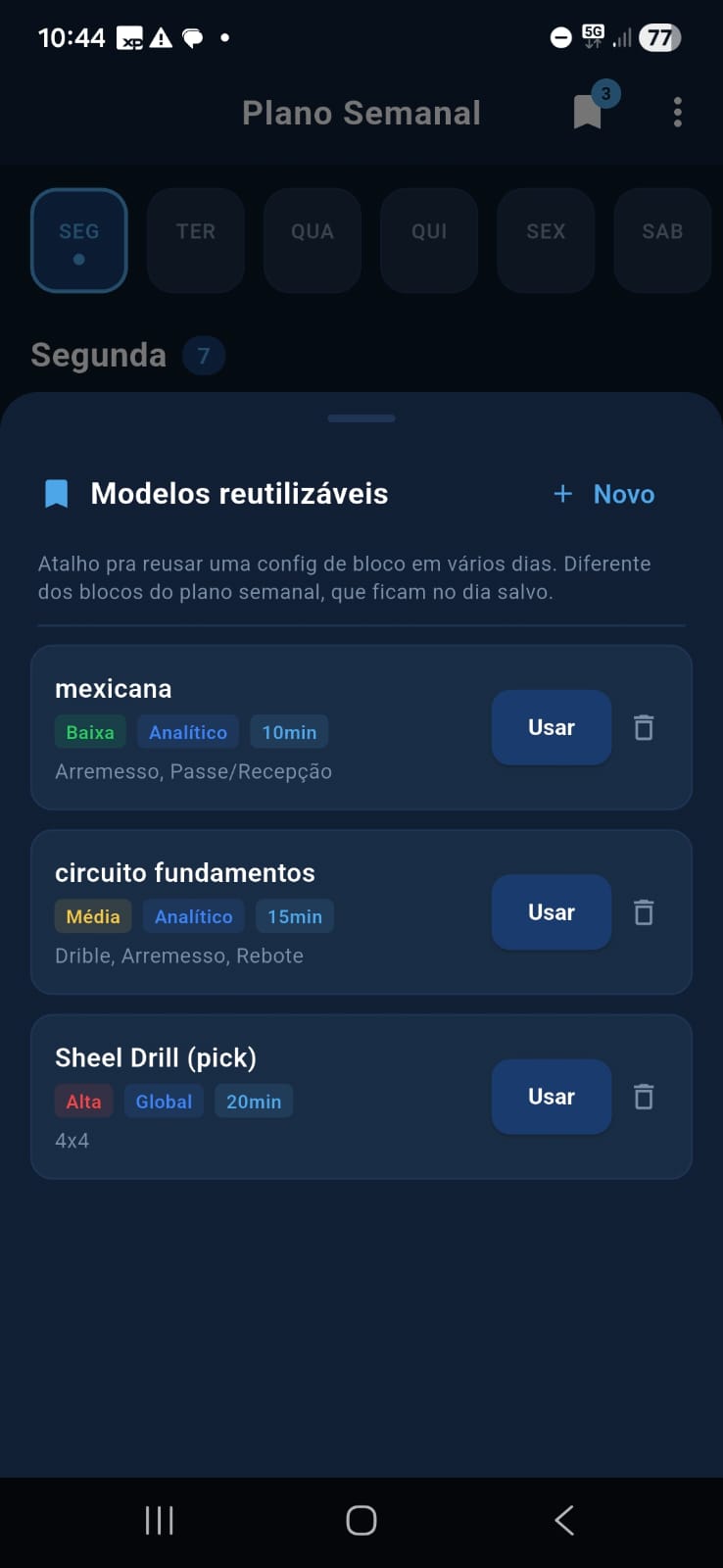 Modelos reutilizáveis